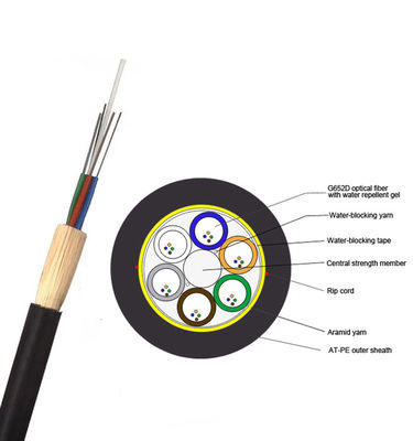 Single Double Sheath Aerial Overhead Unitube ADSS Fiber Optic Cable Single Mode